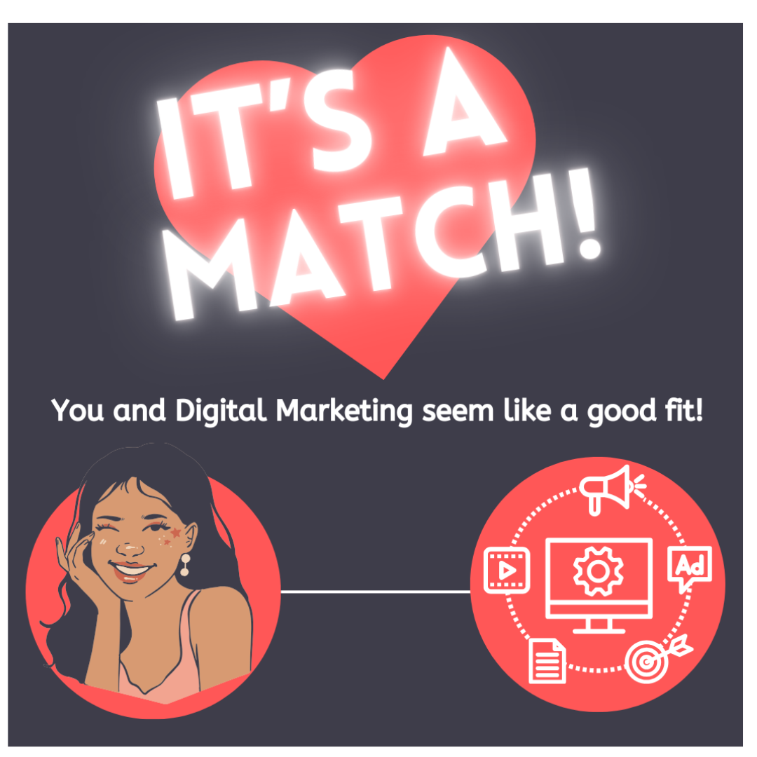 It's a Match! You and Digital Marketing seem like a good fit!