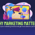 Why Marketing Matters